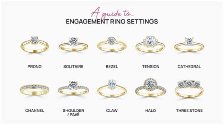 9 Modern Engagement Ring Gems That Are So Much Cooler (and Cheaper!) Than Your Standard Diamond