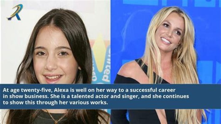 Alexa Nikolas Net Worth, Age, Height, Wife