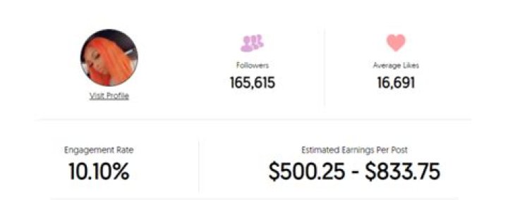 Benet Tyson Age | Wiki, Net worth, Bio, Height, Boyfriend?