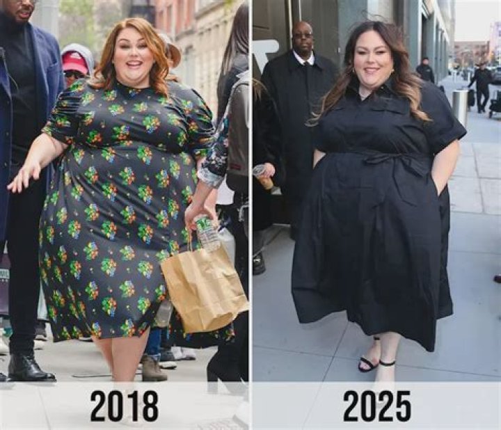 Chrissy Metz