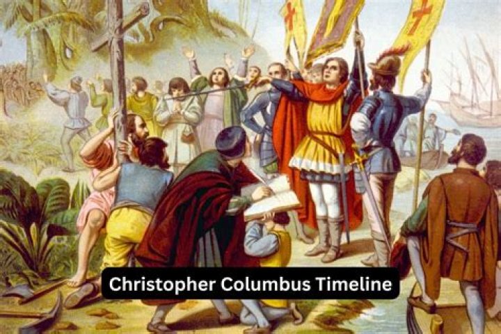 Christopher Columbus' Claims About Caribbean Cannibals May Be True, Study Suggests