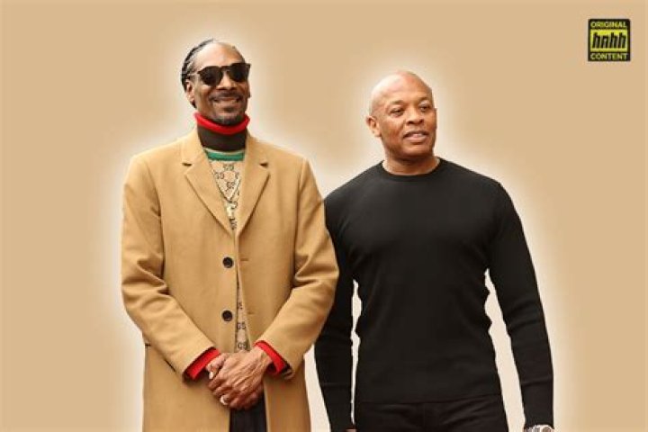 Dr. Dre & Snoop Dogg: A History Of Their Relationship