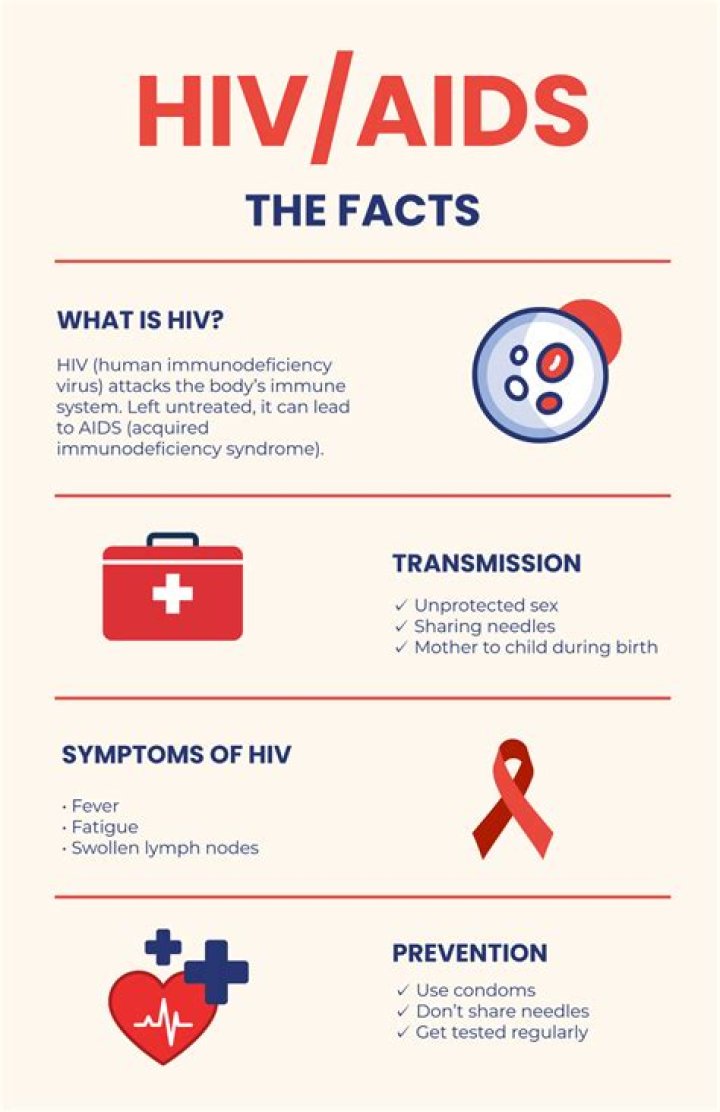 ECU Alumnus And HIV/AIDS Activist, Passed Away at 83