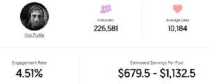 Ethan Bramble Age | Wiki, Net worth, Bio, Height, Fiance |