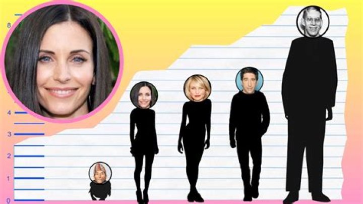 How tall is Courteney Cox