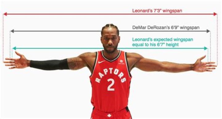 How tall is Kawhi Leonard