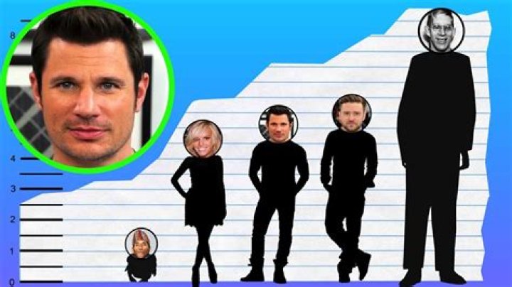 How tall is Nick Lachey