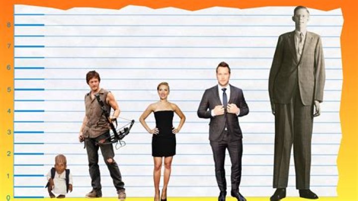 How tall is Norman Reedus