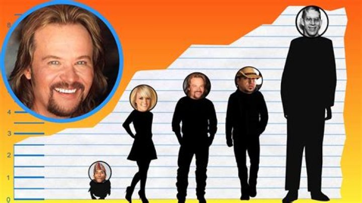 How tall is Travis Tritt