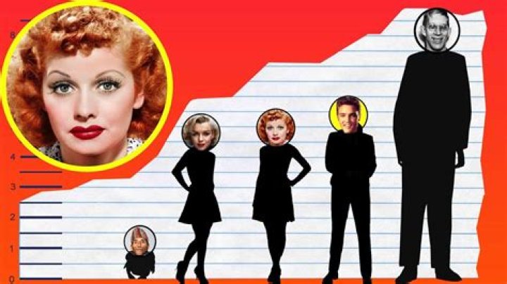 How tall was Lucille Ball