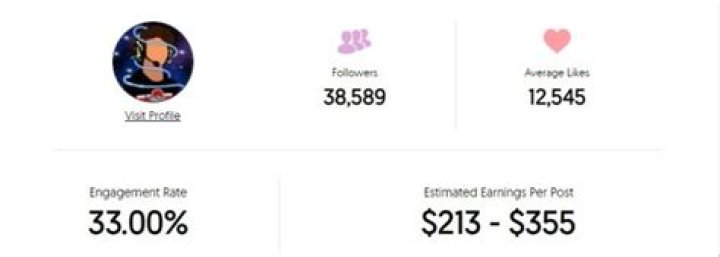 Jace Randolph Age | Wiki, Net worth, Bio, Height, Girlfriend |