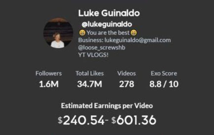 Luke Guinaldo Age | Wiki, Net worth, Bio, Height, Girlfriend? |