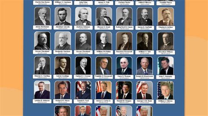Meet The 10 Worst Presidents In United States History