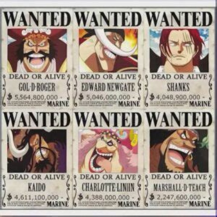 Mihawk Bounty Revealed, Release Date, Full Summary on Reddit, Twitter & More