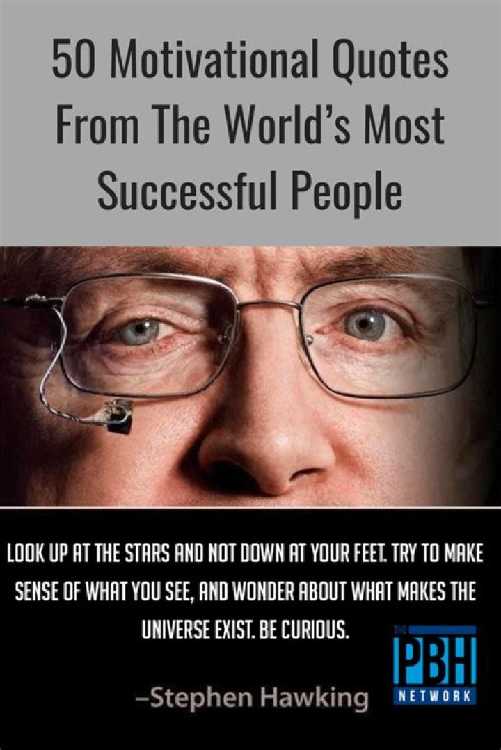 Motivational Quotes From The World's Most Successful People