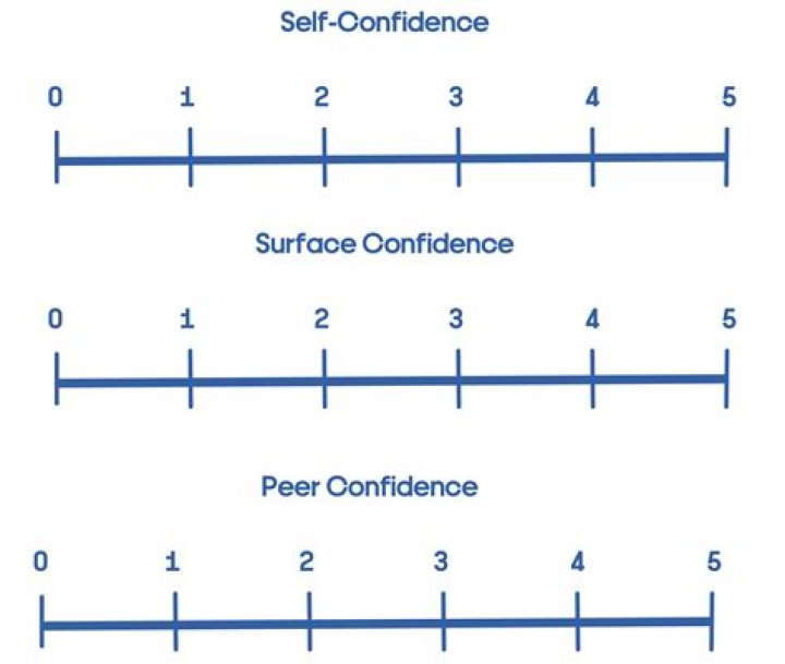 Nina Agdal Says She Is ‘Still Gaining My Own Confidence,’ and We Can So Relate