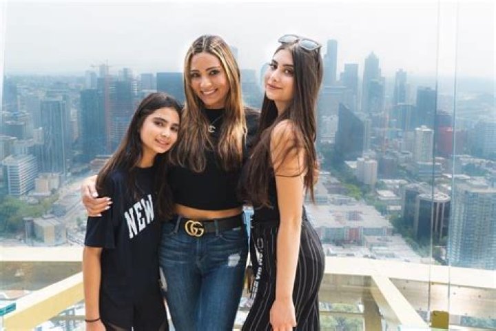 Nina Gray Bio | Age, Wiki, Net worth, Height, Weight, Husband, Biography, Salary, Family, Relationship|