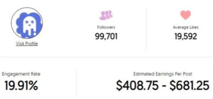 Rapidsongs Age | Wiki, Net worth, Bio, Height, Girlfriend ?