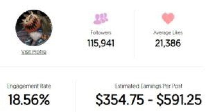 Savage Gasp Age | Wiki, Net worth, Bio, Height, Girlfriend?