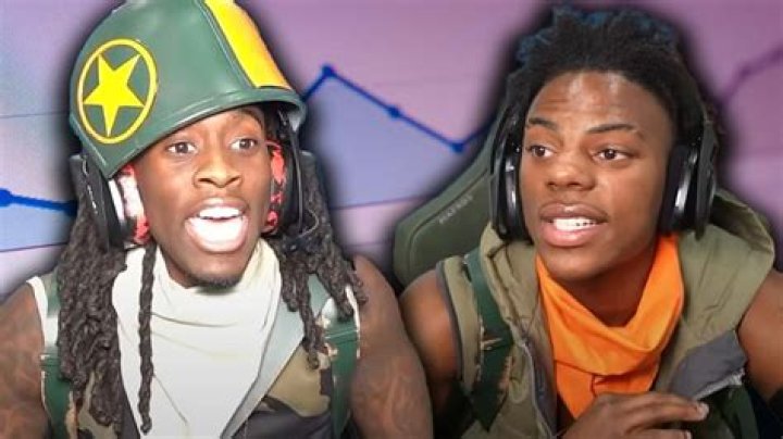 Similar Youtubers to Larry Cheung, CFA