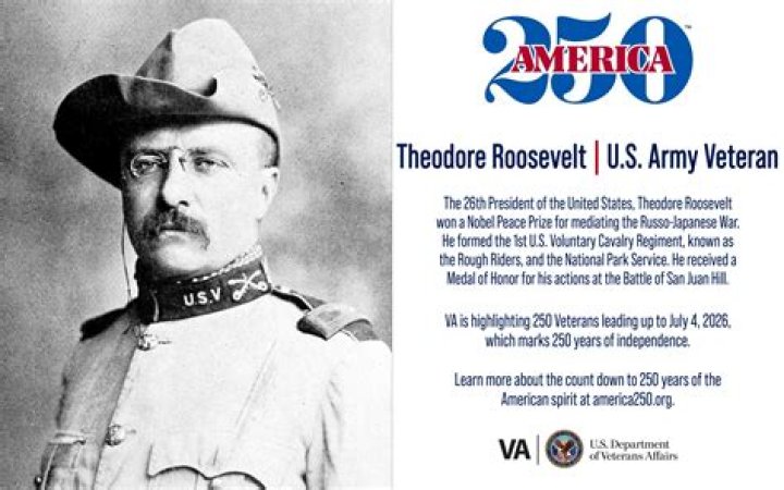 Theodore Roosevelt's Watch Recovered 30 Years After Theft