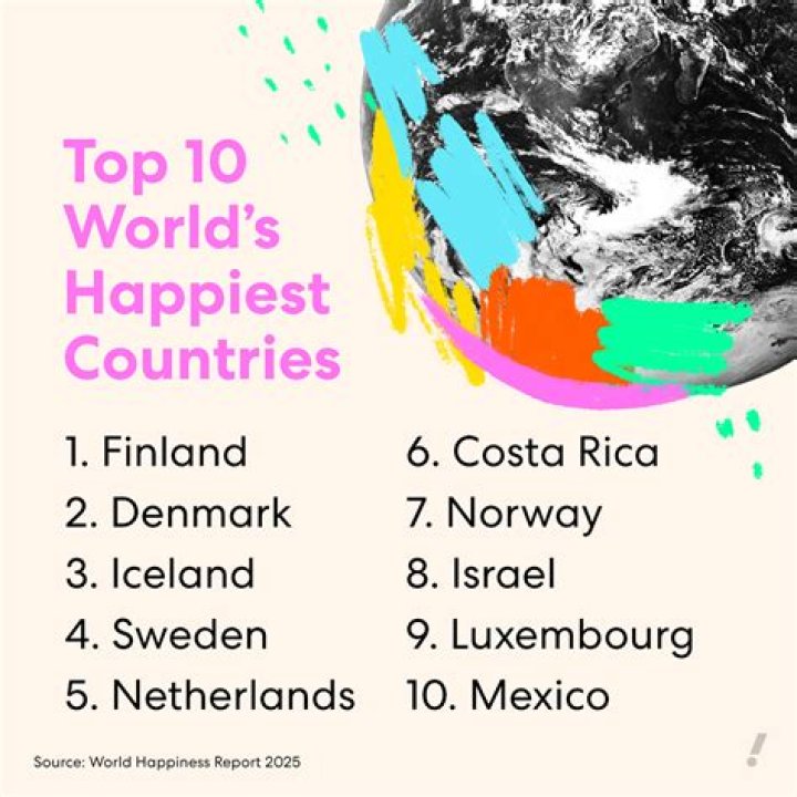 What's The Happiest Country In The World? The Answer Might Surprise You