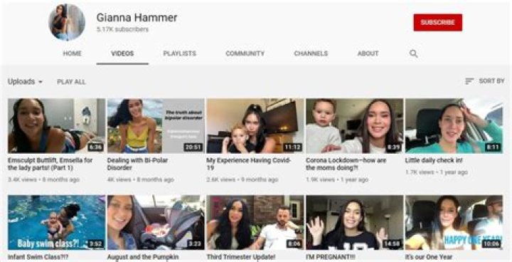 Who is Gianna Hammer? Wiki, Age, Bio & Facts About Model